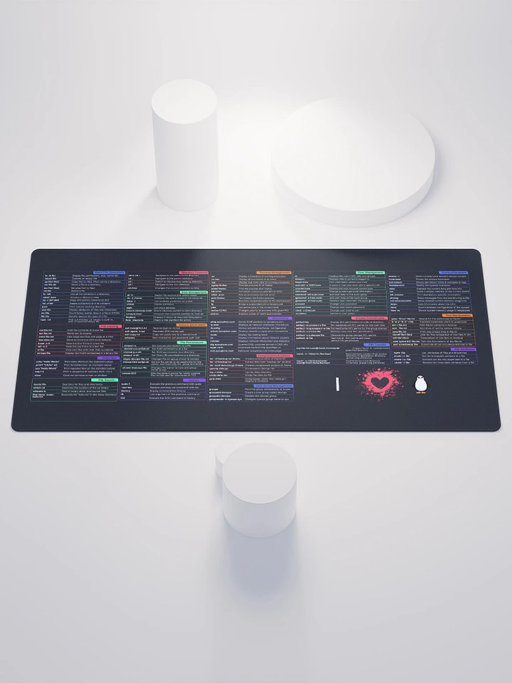 Large Linux commands desk mat product image (1)