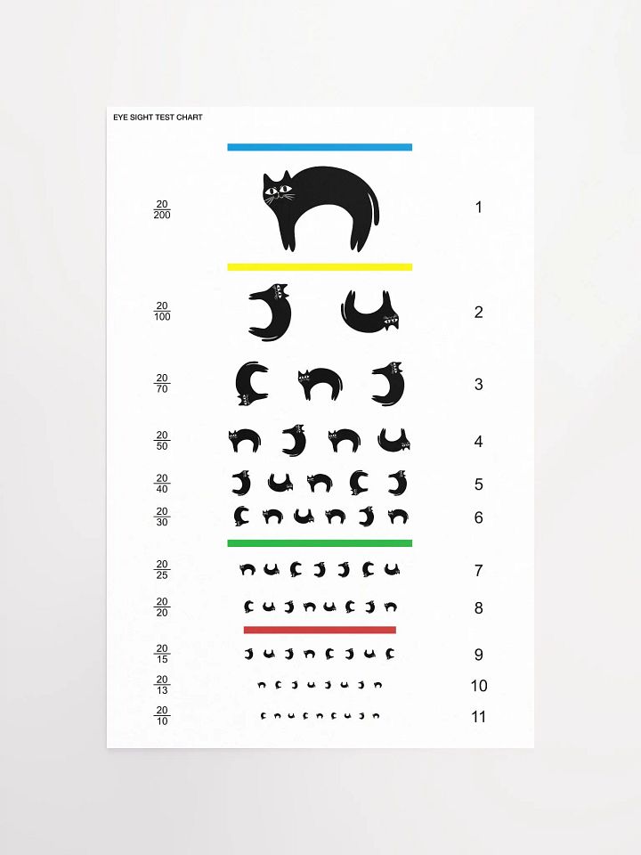 Eyes Sight Test Chart Art Print product image (1)