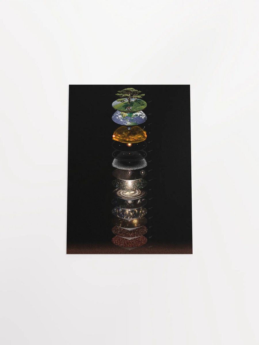 Powers of Ten - Human to Universe Scales! product image (15)
