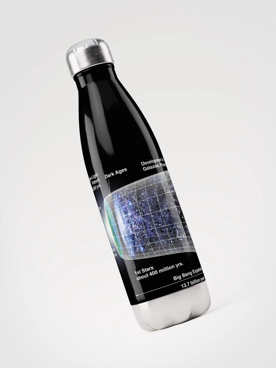 ASTRO Stainless Steel Water Bottle product image (6)