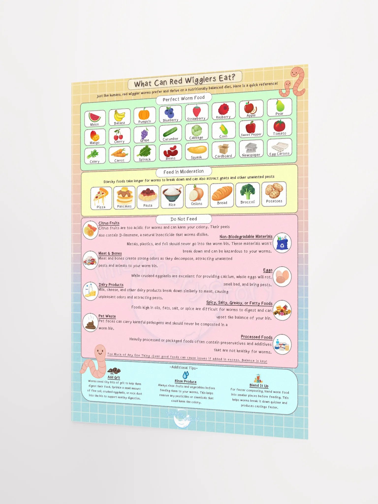 Red Wrigglers Guide Food Chart Poster product image (2)