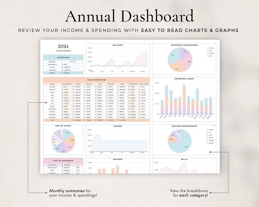 Simple Budget + Planner Spreadsheet for Google Sheets product image (4)