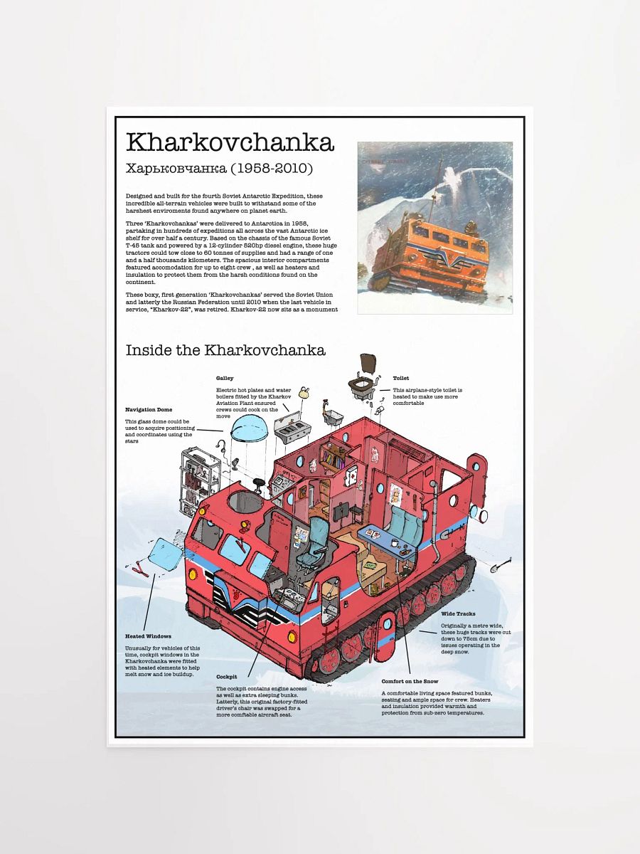 Kharkovchanka Poster product image (12)