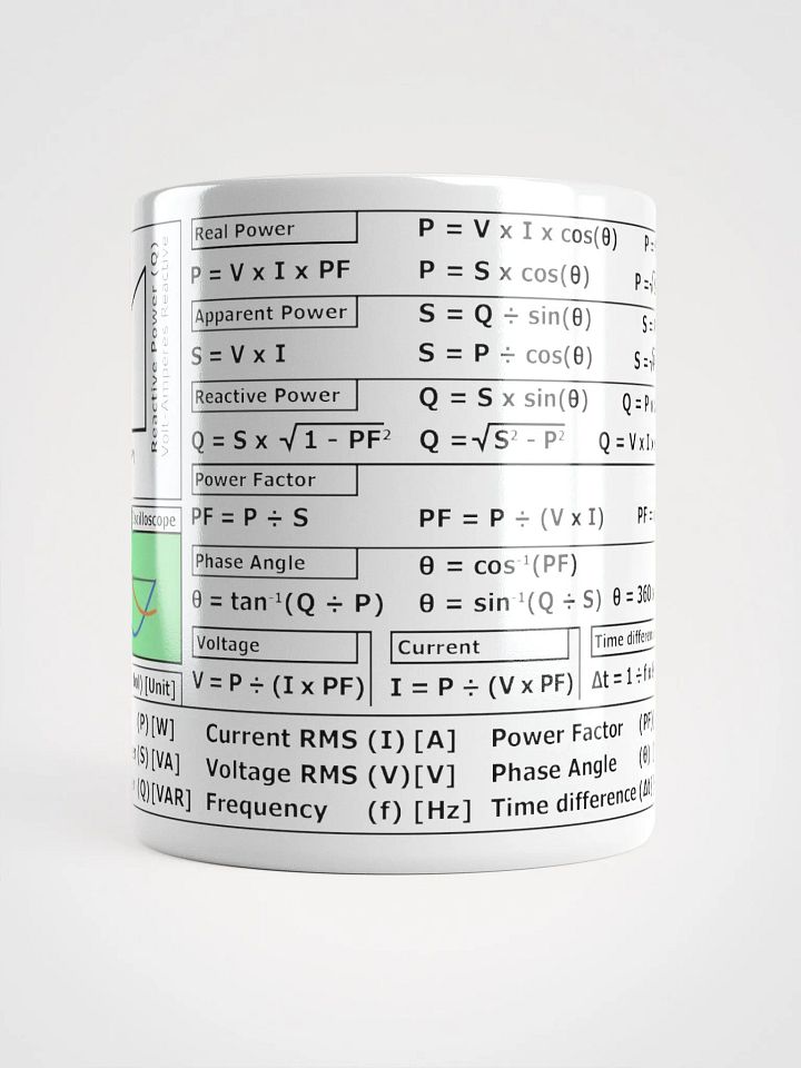 Power Factor Mug product image (2)
