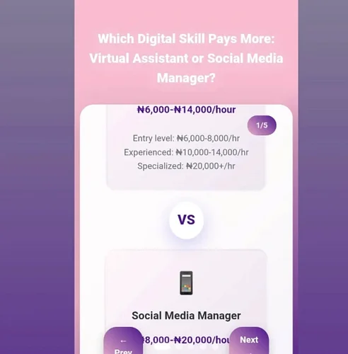 Which type are you? Drop in the comments below.Still not sure which skill fits you? Take our free skill assessment quiz after...