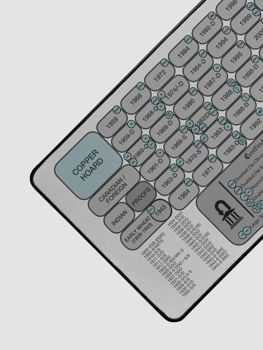 CentFinder Hunting Mat / 31.5