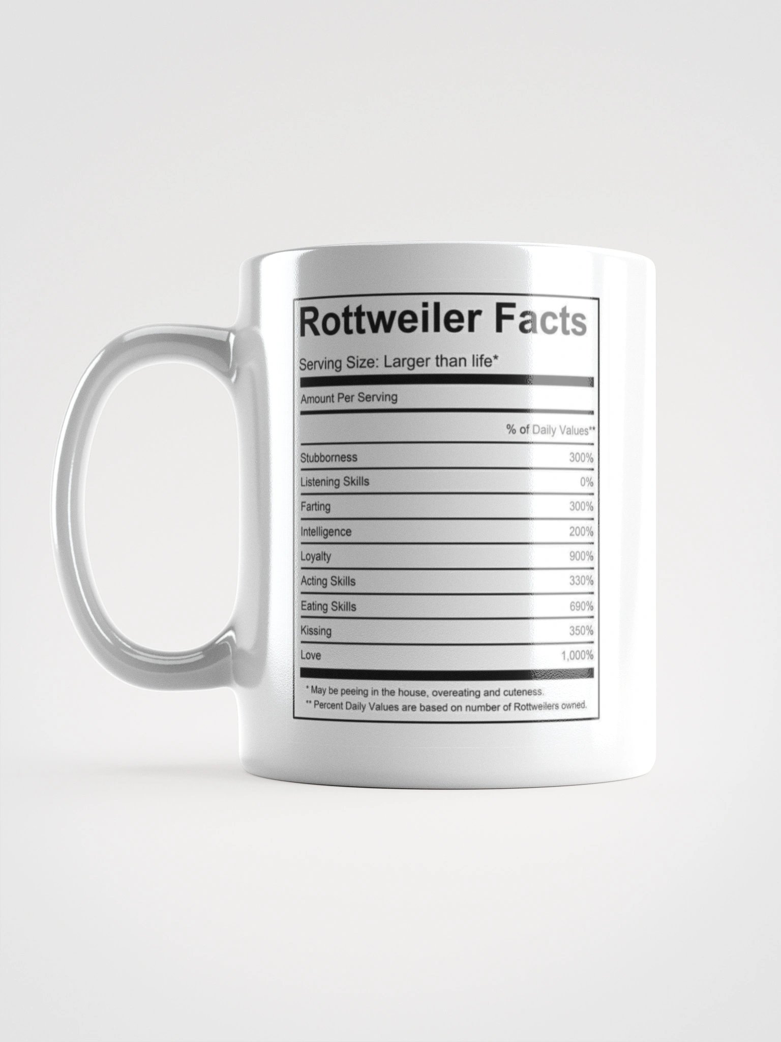 Rottweiler Nutrition Facts product image (16)