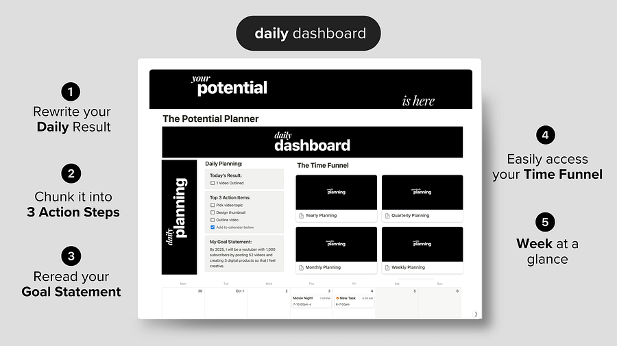 Potential Planner (Notion Template) product image (2)
