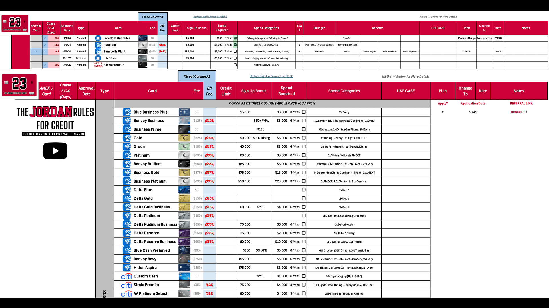 Credit Card Roadmapping Tool product image (3)
