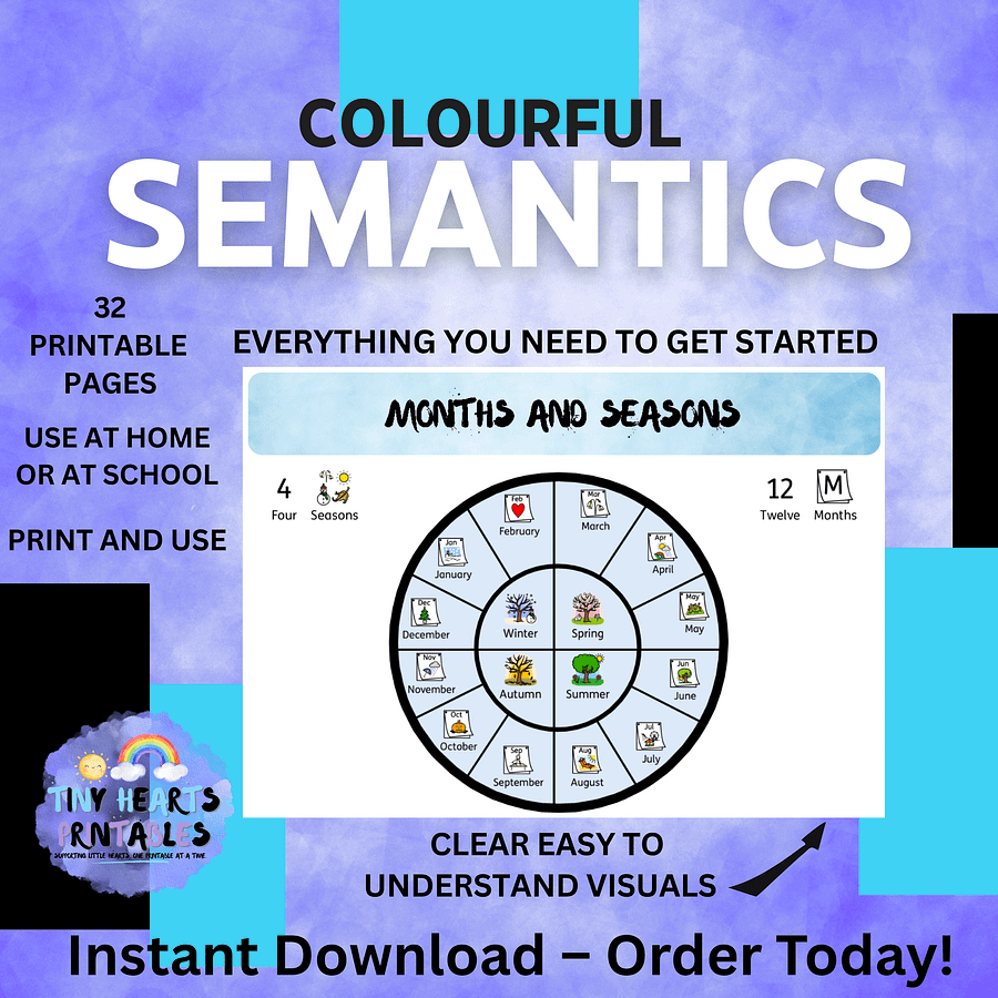 Back to School 57 SEN Visual Support Pack | Routines, Timetables, Feelings, Core Vocab, Reward Charts & More | EYFS, Colourful Semantics product image (6)