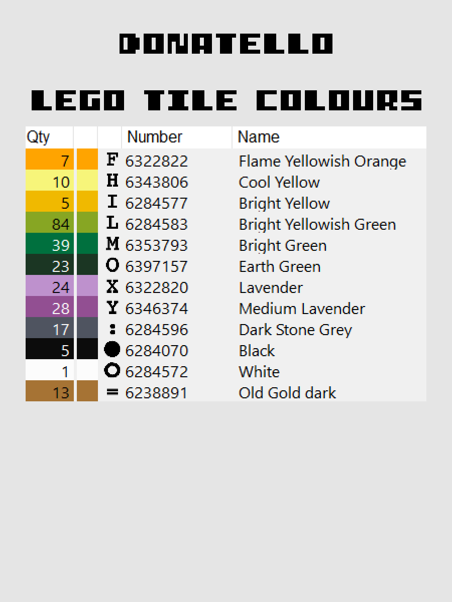 Donatello Pixel Art product image (5)