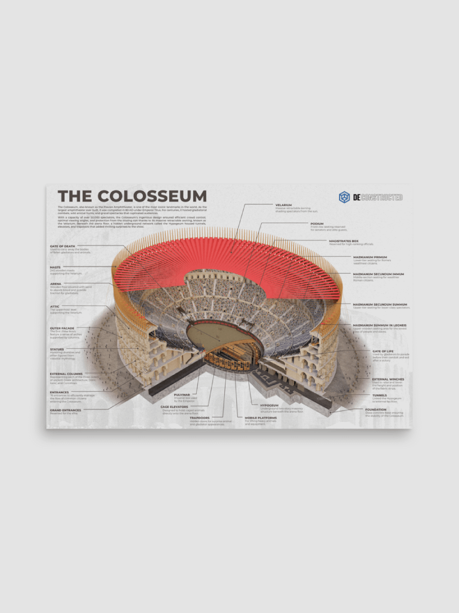 colosseum Delirium doomドゥームdraconian Colosseum – Chapter 1: Delirium – CD (Album), 2007 [r1247375