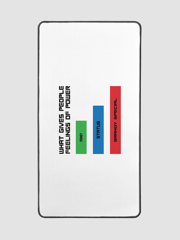What Gives People Feelings of Power product image (2)