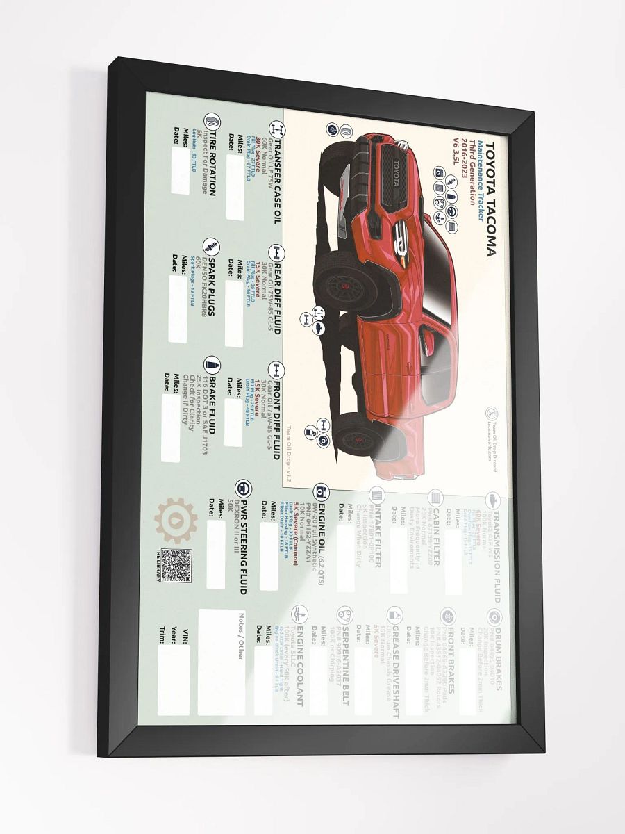 3RD GEN MAINTENANCE TRACKER V1.2 - Barcelona (FRAMED) product image (4)