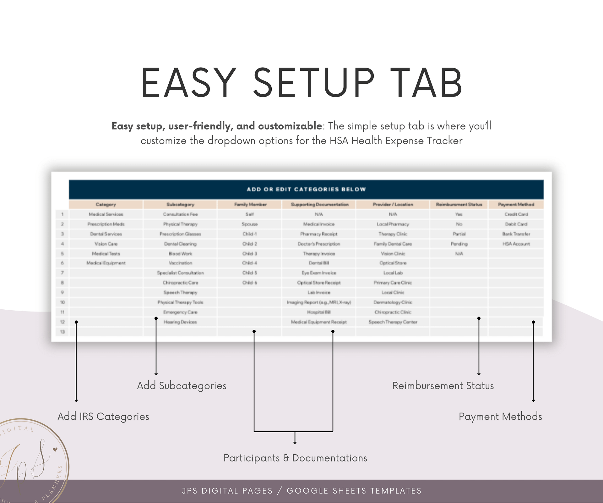 HSA Health Expenses Tracker & Annual Dashboard Spreadsheet product image (3)
