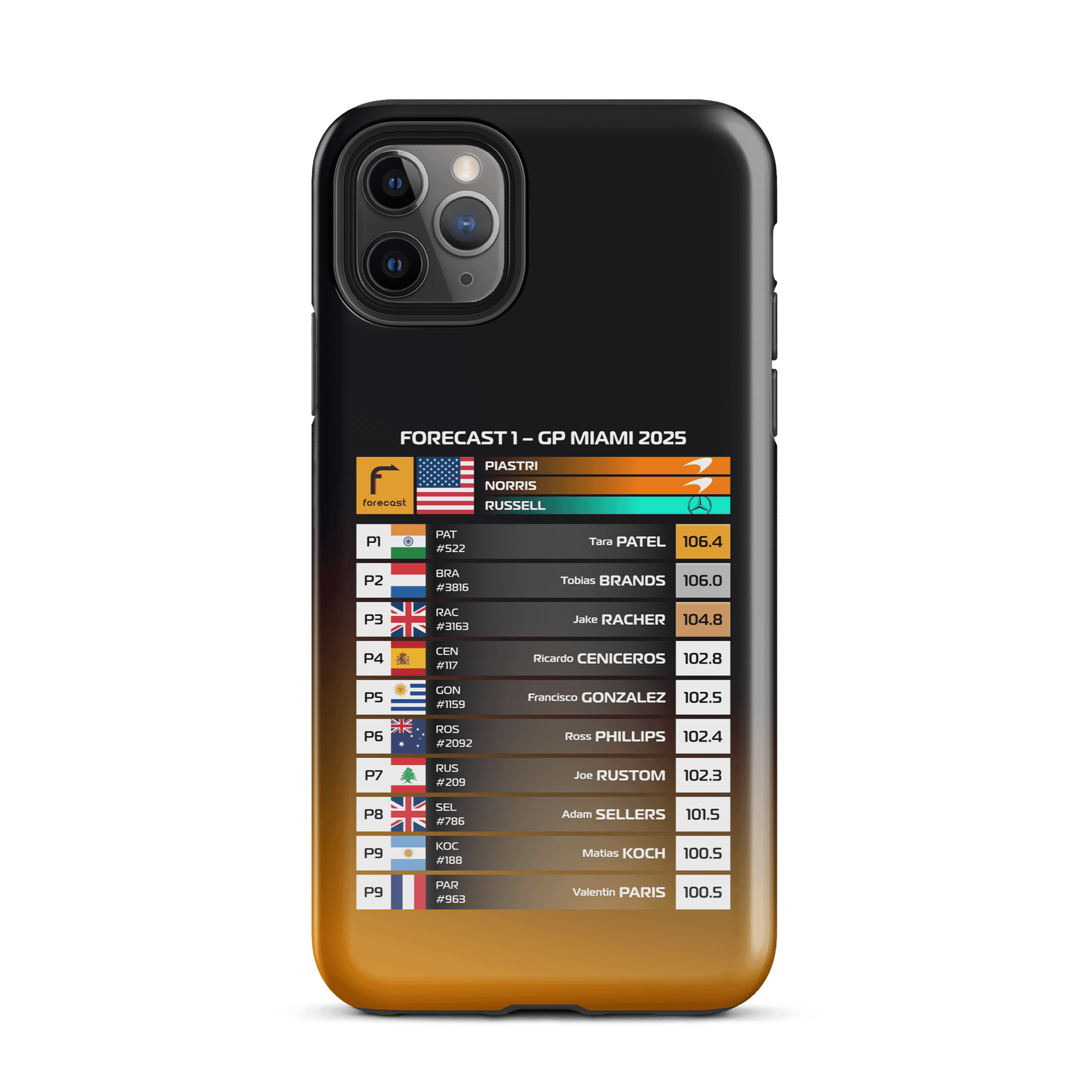 GP Miami 2025 iPhone Case product image (2)