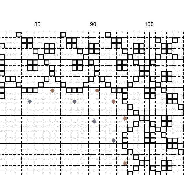 Outside the Box Cross Stitch (Digital Pattern) product image (3)