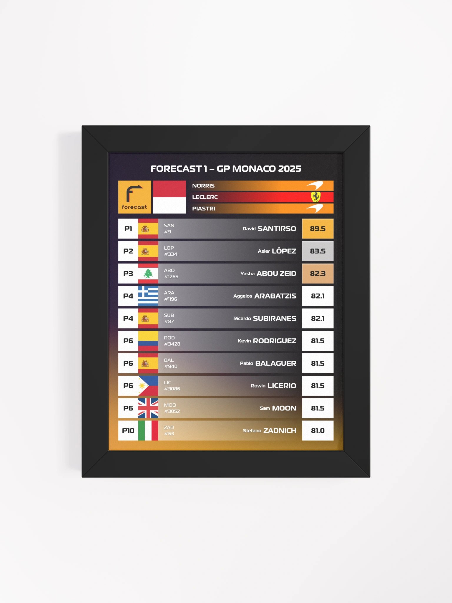 GP Monaco 2025 Frame product image (4)