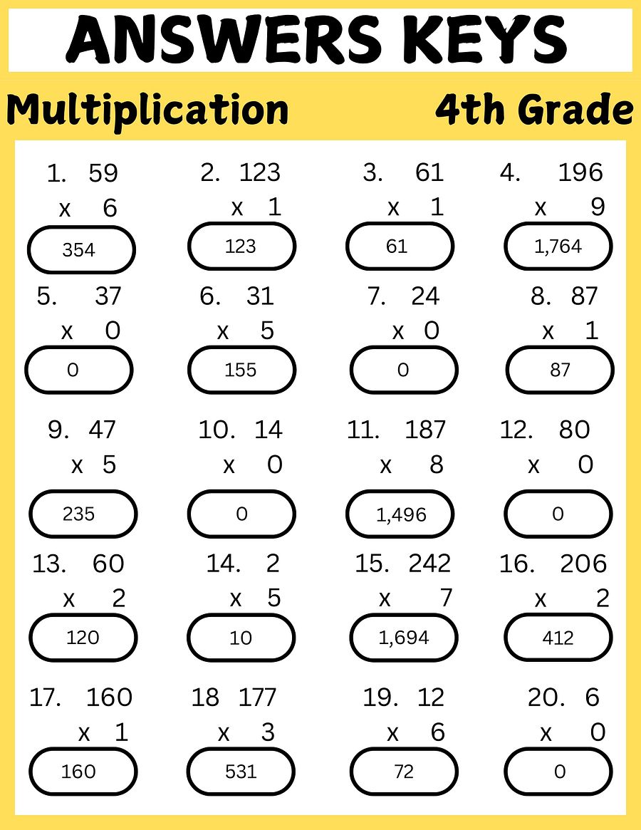 Math Multiplication Worksheets 4th Grade product image (2)