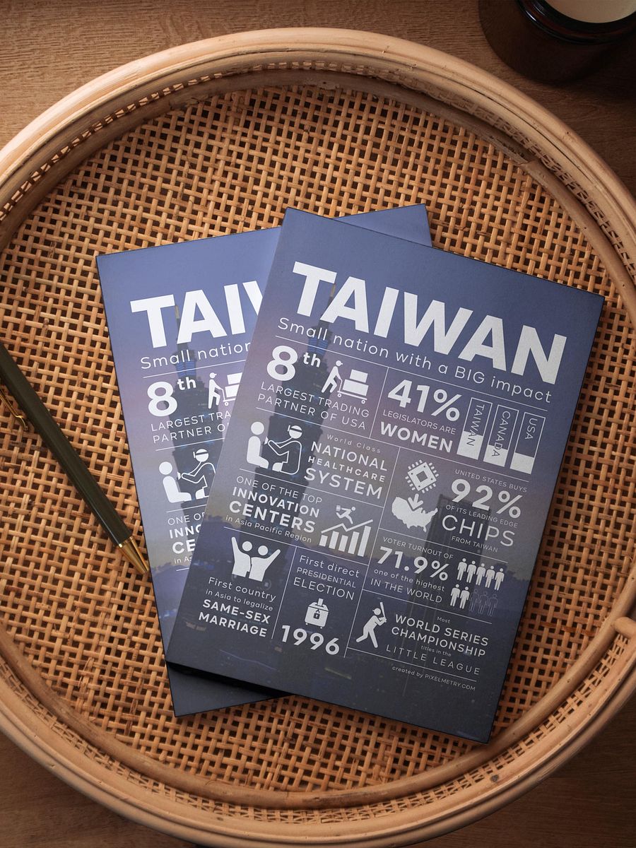 Taiwan: Small Nation, Big Impact Digital Download product image (3)