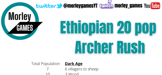 Ethiopian Archer Rush Build Order PDF product image (1)