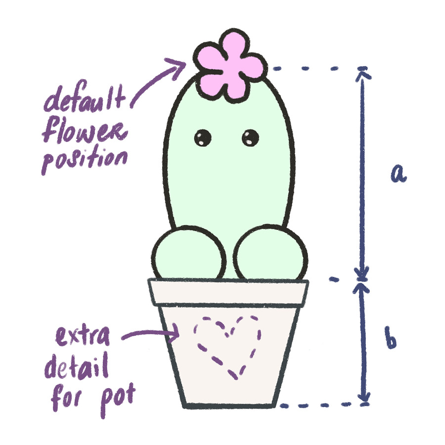 Handmade Cactus Crochet Plush product image (4)