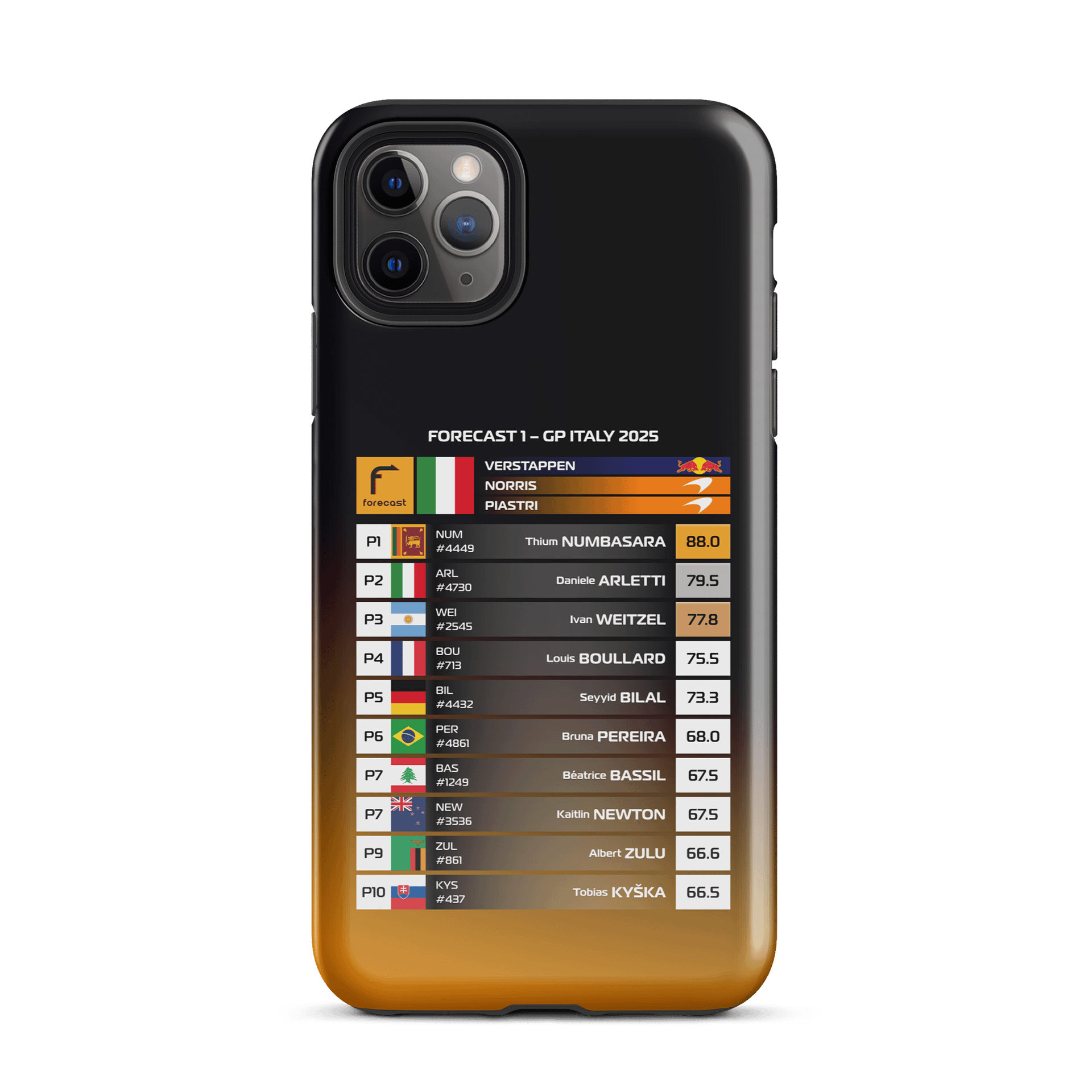 GP Italy 2025 iPhone Case product image (2)