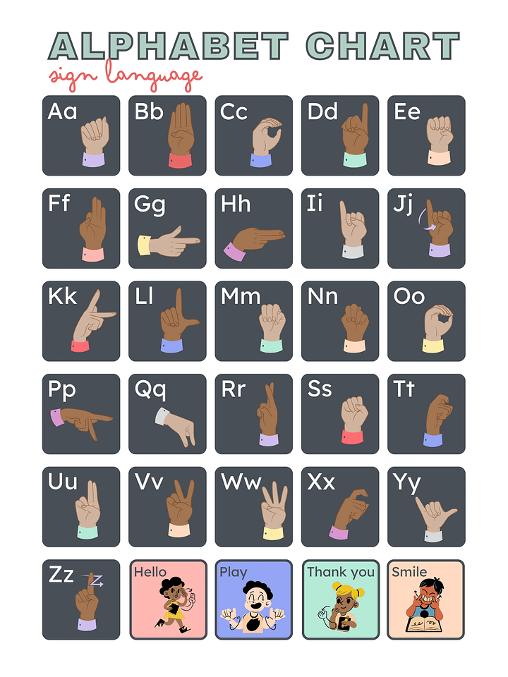 Sign Language Alphabet product image (1)