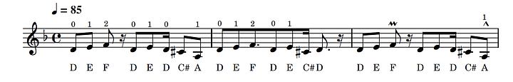 Thumbi Va, Sangathil, Gum Sum Gum Sheet Music product image (1)
