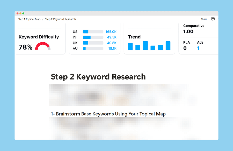 SEO Success Kit product image (3)