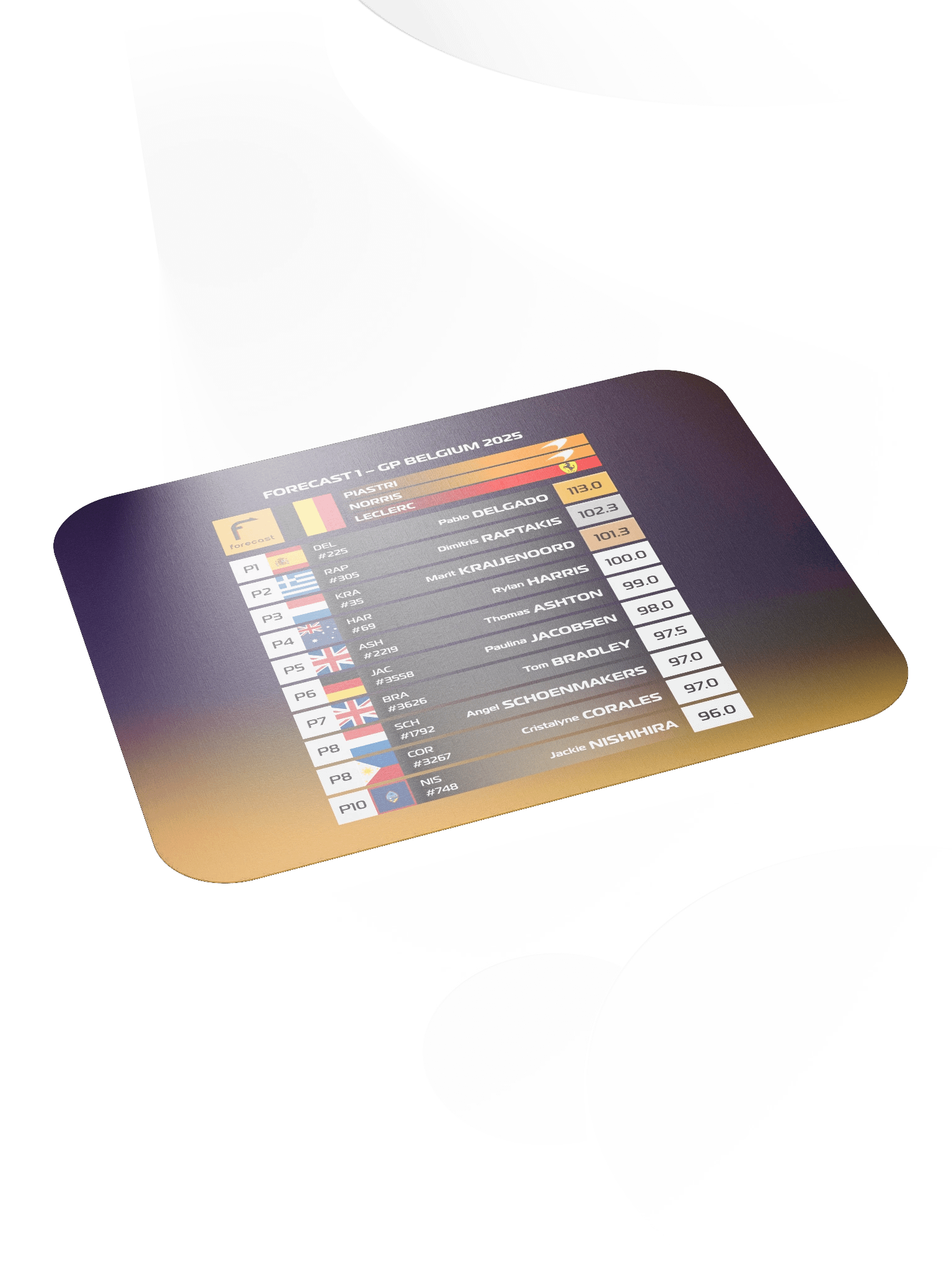 GP Belgium 2025 Mousepad product image (4)