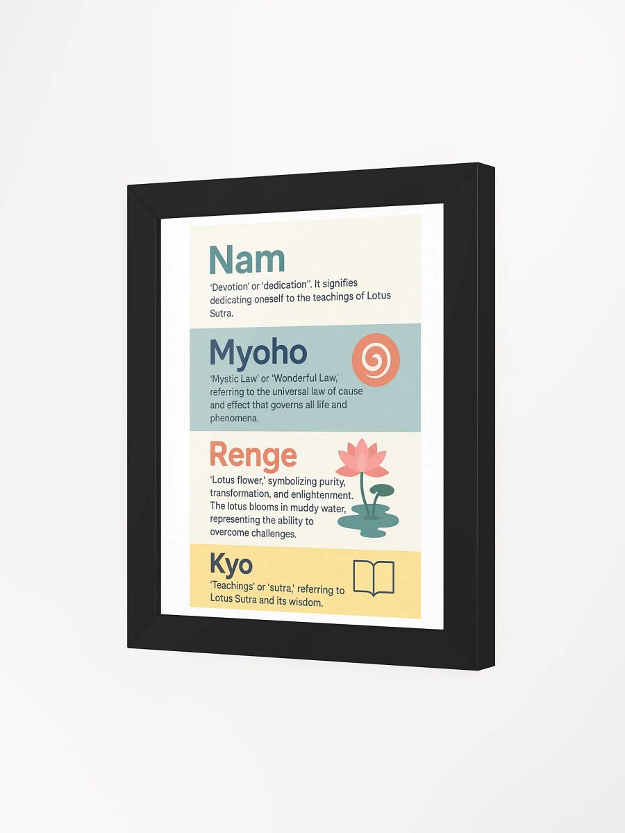 Framed Poster for Nichiren Buddhism Practice product image (3)