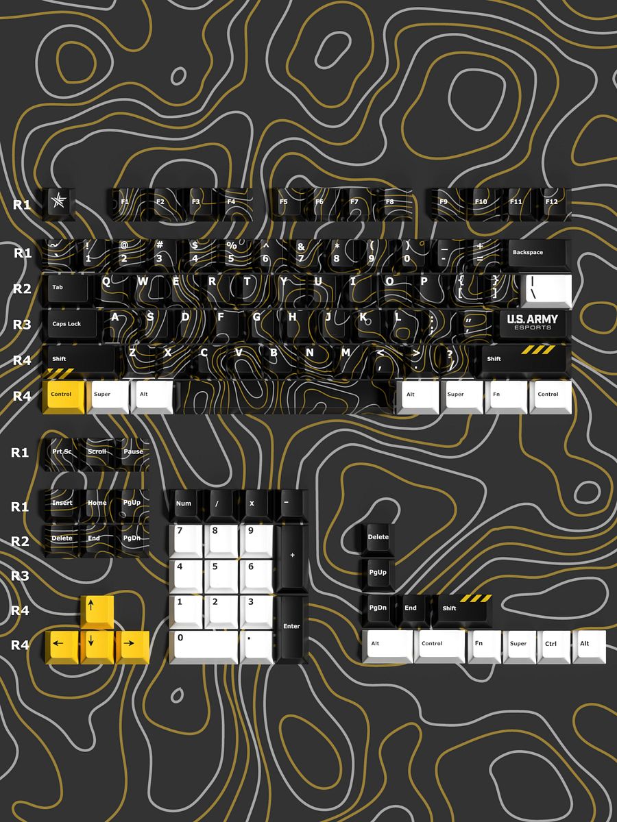 USAE COMBAT KEYCAPS product image (1)