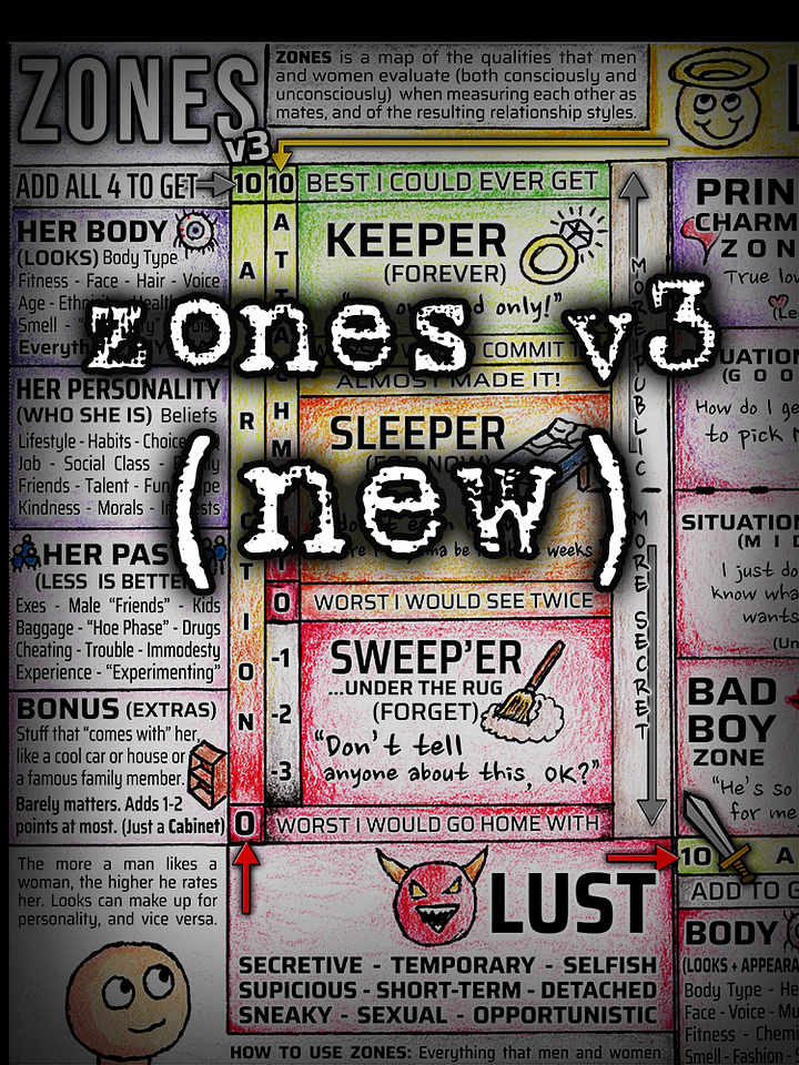 [NEW] ZONES v3 product image (1)