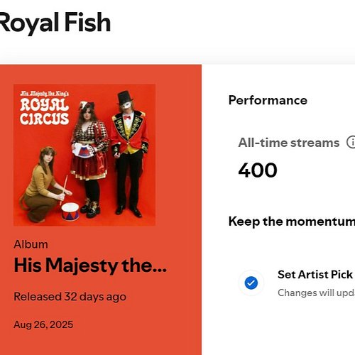400 STREAMS! 👏🥳 we have never had this much support for a new release. Thank you guys so much!! 
🐒🤡🎩
Don't forget to share ou...