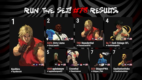 RUN THE SE.T! #78
Street Fighter III: 3rd Strike - 7/9/25
Game: Street Fighter III Third Strike: Fight for the Future

STANDI...