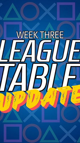 Week 3 is in the books, one quarter of season 5 is completed!

Luvvas gap at the top is closing and tomahawk is back on the r...
