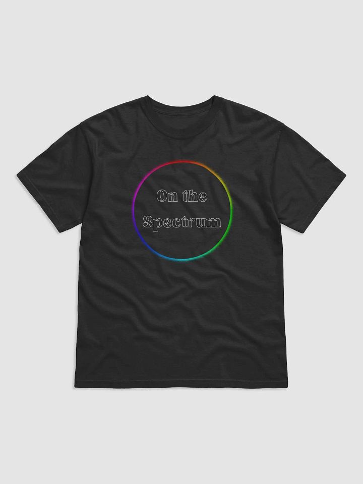 On the Spectrum -Tee product image (1)