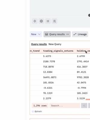 Token Metrics API is now LIVE on Dune: AI signals, trader grades, and real-time data — all in one key! Get started with your FREE API Key: https://app.tokenmetrics.com/en/api-plans?_  #CryptoDev #CryptoAPI #CryptoTrading #DeFi #BlockchainDev