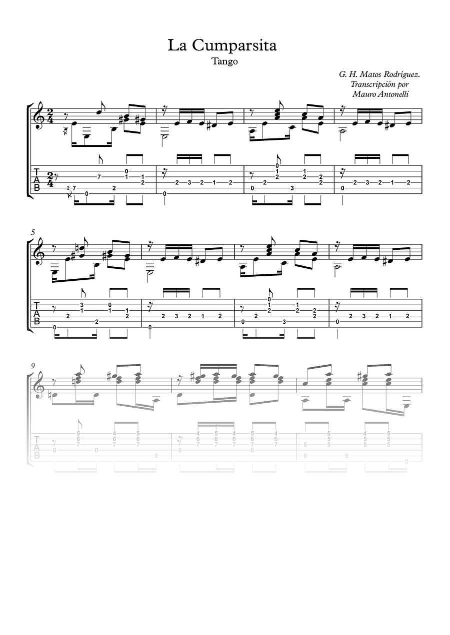 La Cumparsita - Partitura + Tabs product image (1)