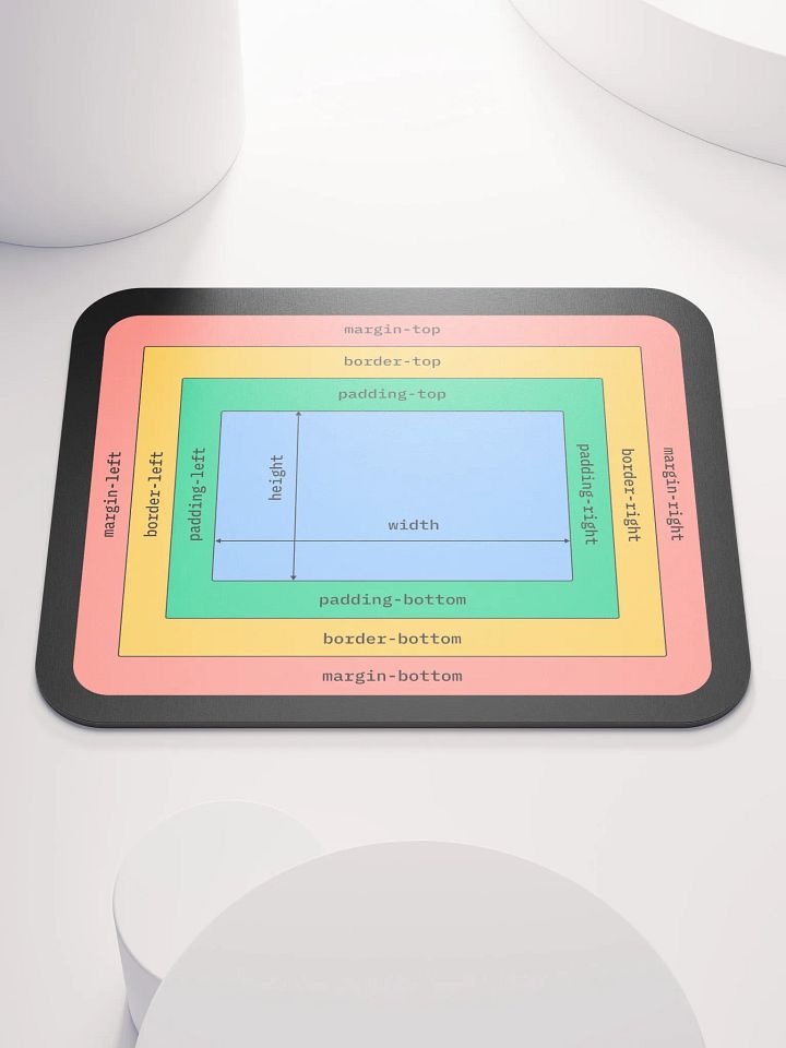 CSS box model mouse pad product image (1)
