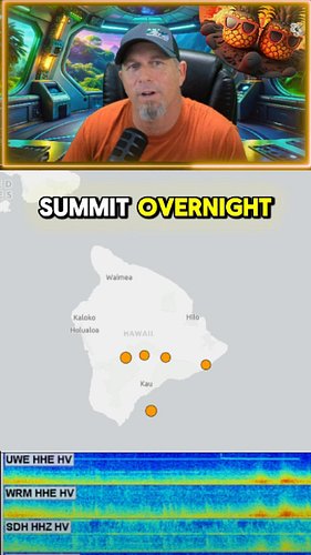 Summit’s recharging. Glow held overnight.
Tilt’s past 8 microrads. Quakes hit the summit.
Too early to call it, but signs are...