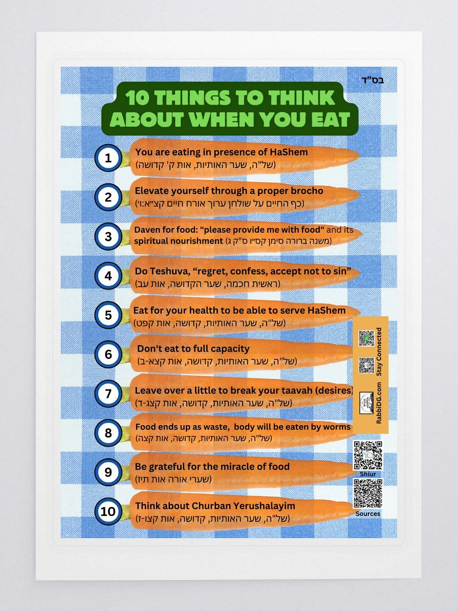 Sticker - 10 Things to Think About When You Eat (5x7) product image (3)