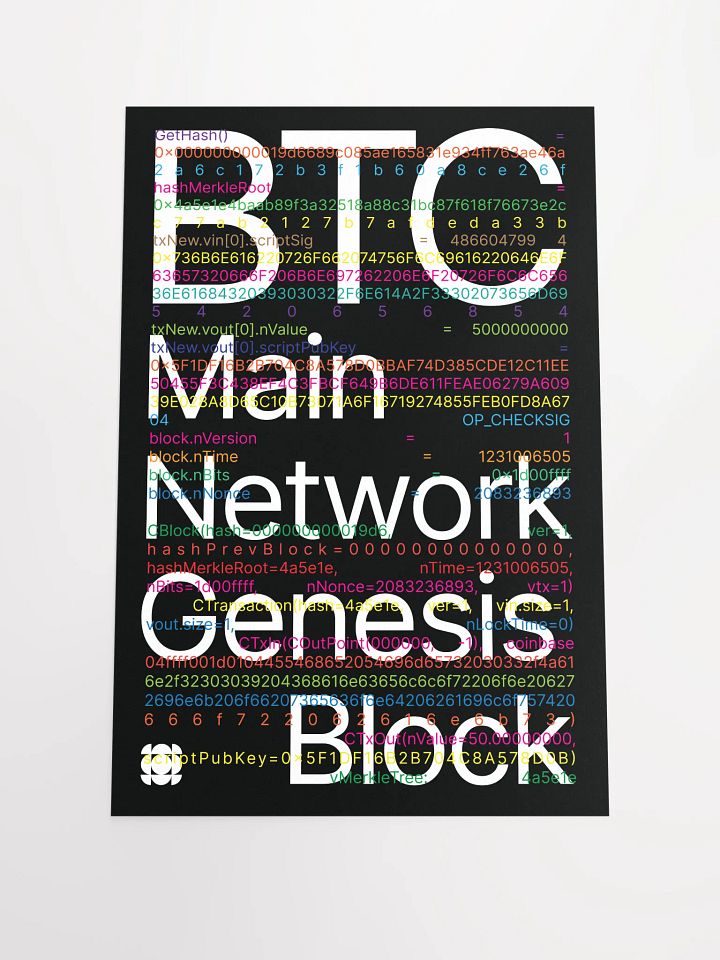 Bitcoin Genesis Block Poster (black) [framed] product image (1)