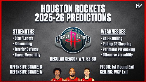 The Rockets are the NBA's most unique team.

They've got the size, length, and athleticism to overwhelm any opponent on the i...