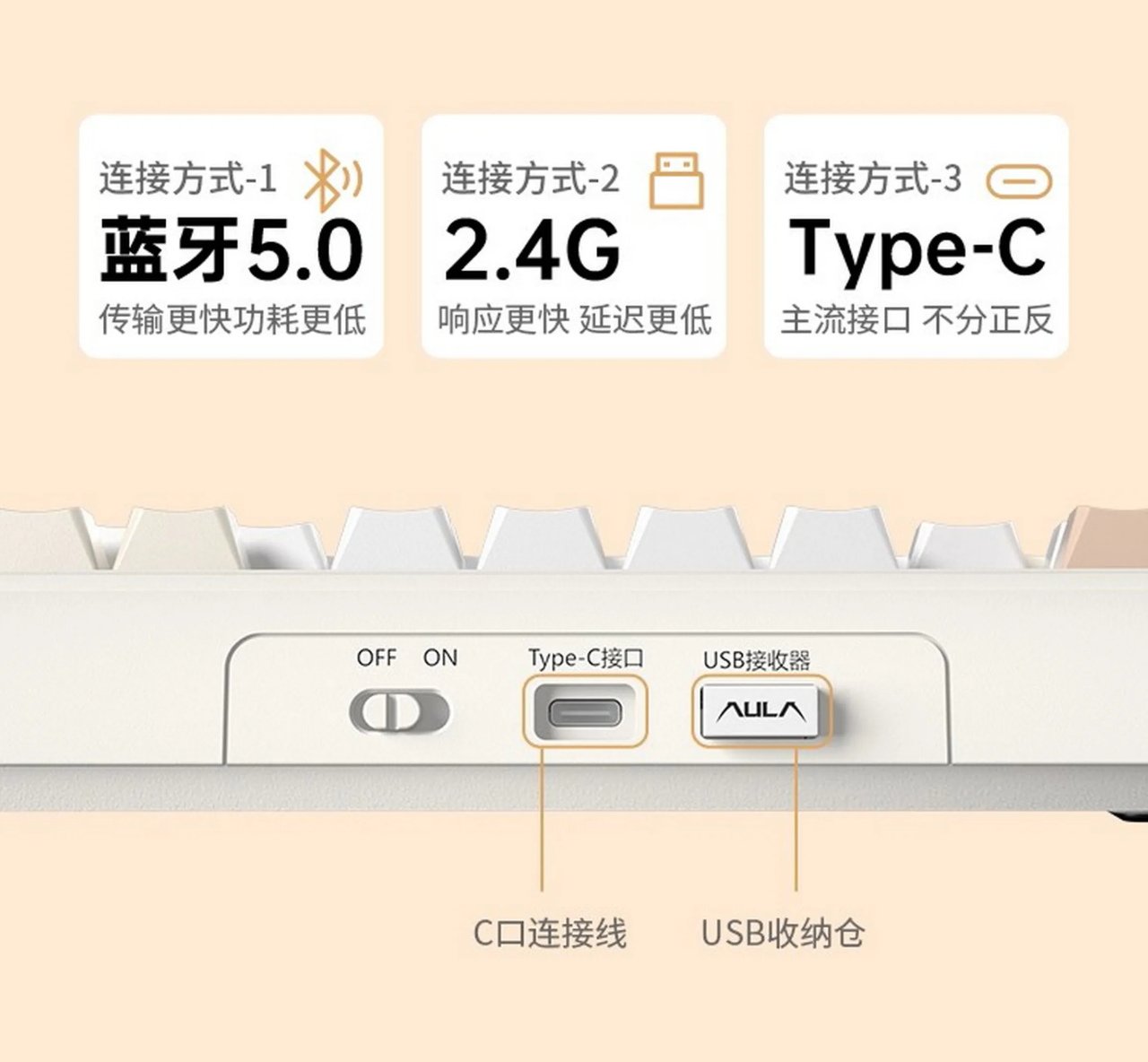 F108 Pro螢幕鍵盤 product image (6)