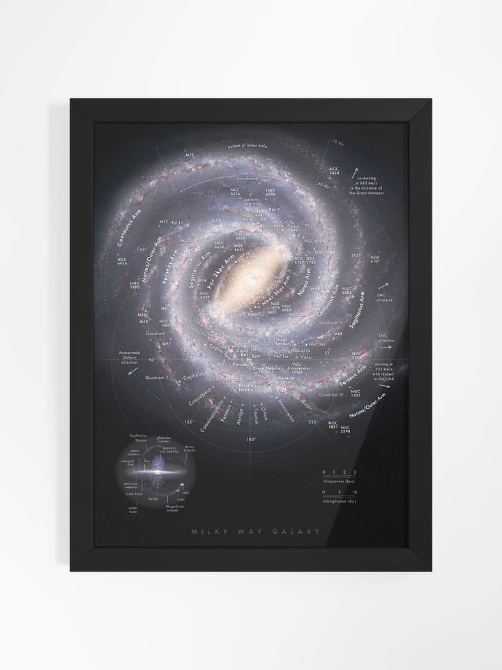 Milky Way Map Framed Print! product image (1)