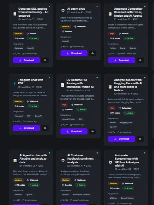 AI Automation n8n Amazing workflows 3500+ templates Bundle product image (8)