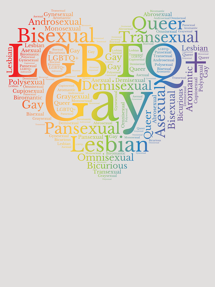 Heart Shape Word Cloud LGBTQ+ product image (2)