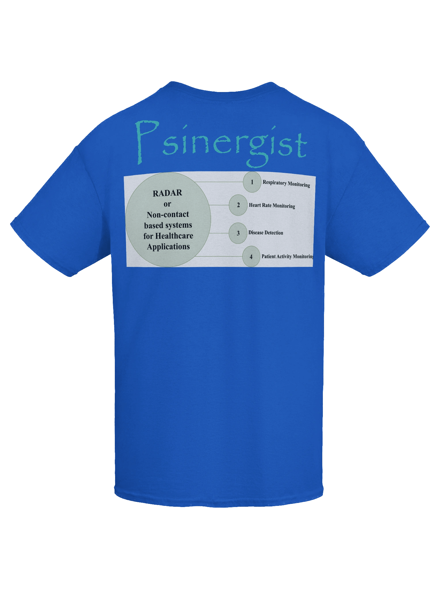 Wban Ask me how 2sided product image (9)